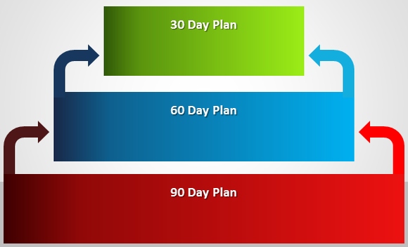 30-60-90-day-plan_image